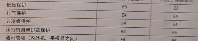 温泉空调电话在哪里找